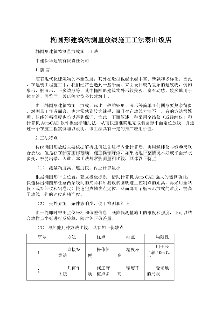 椭圆形建筑物测量放线施工工法泰山饭店.docx_第1页