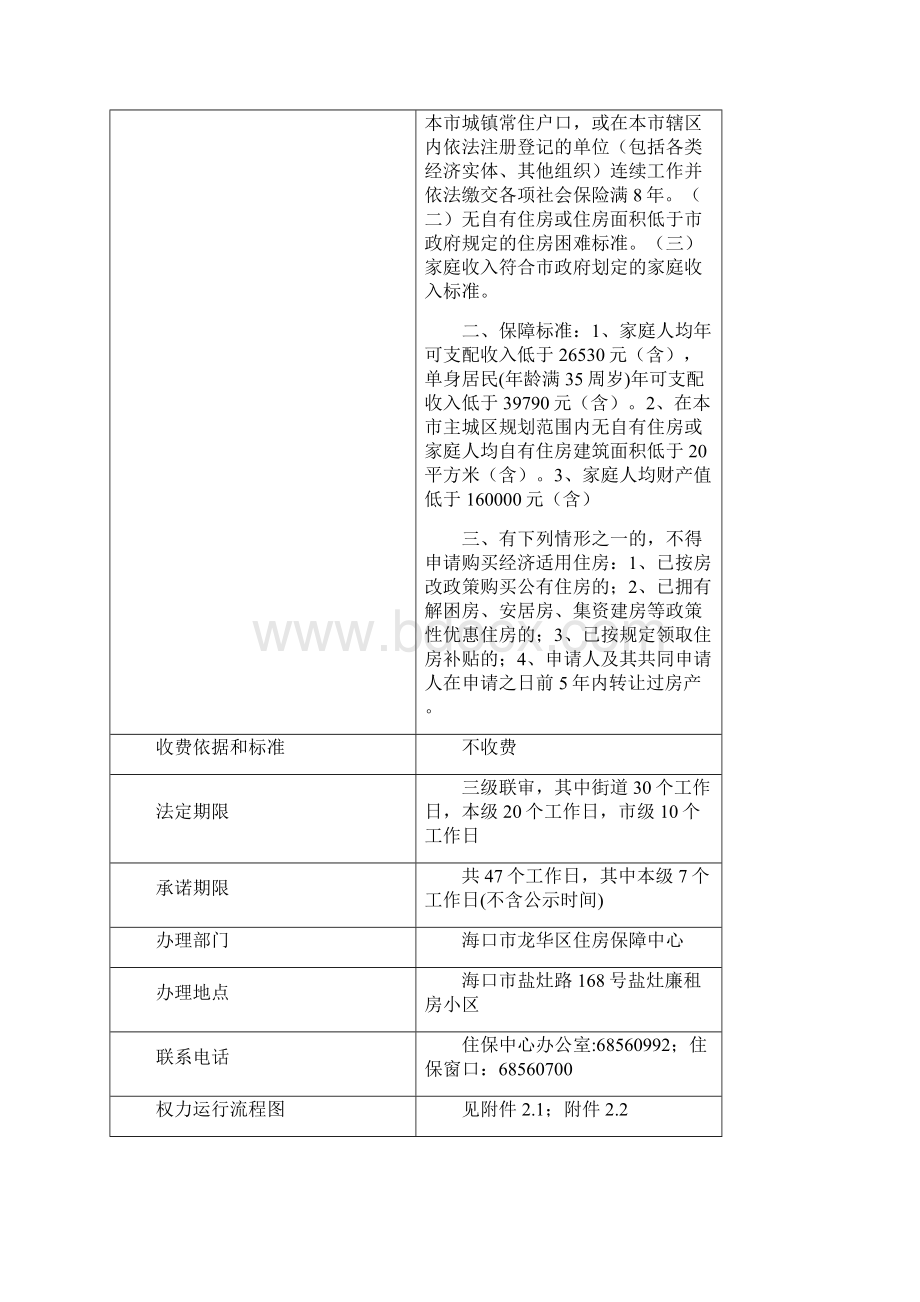 龙华区住房保障中心政务服务事项内容信息表3Word下载.docx_第2页