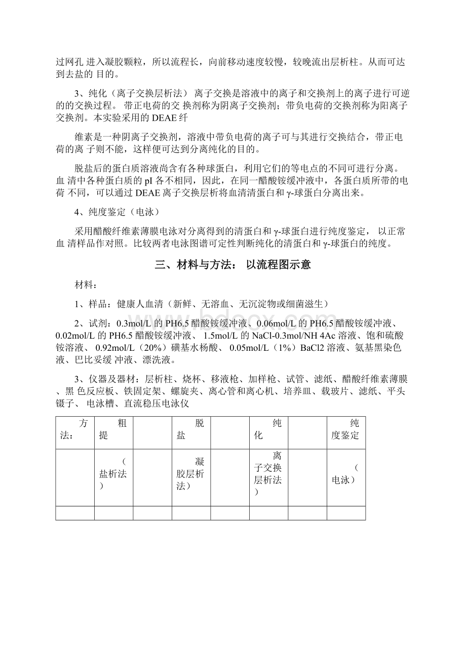 血清清蛋白γ球蛋白的分离纯化与鉴定实验报告.docx_第2页