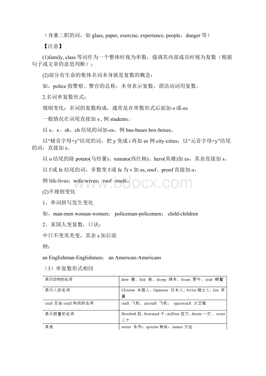 英语名词代词冠词形容词副词学案文档格式.docx_第2页