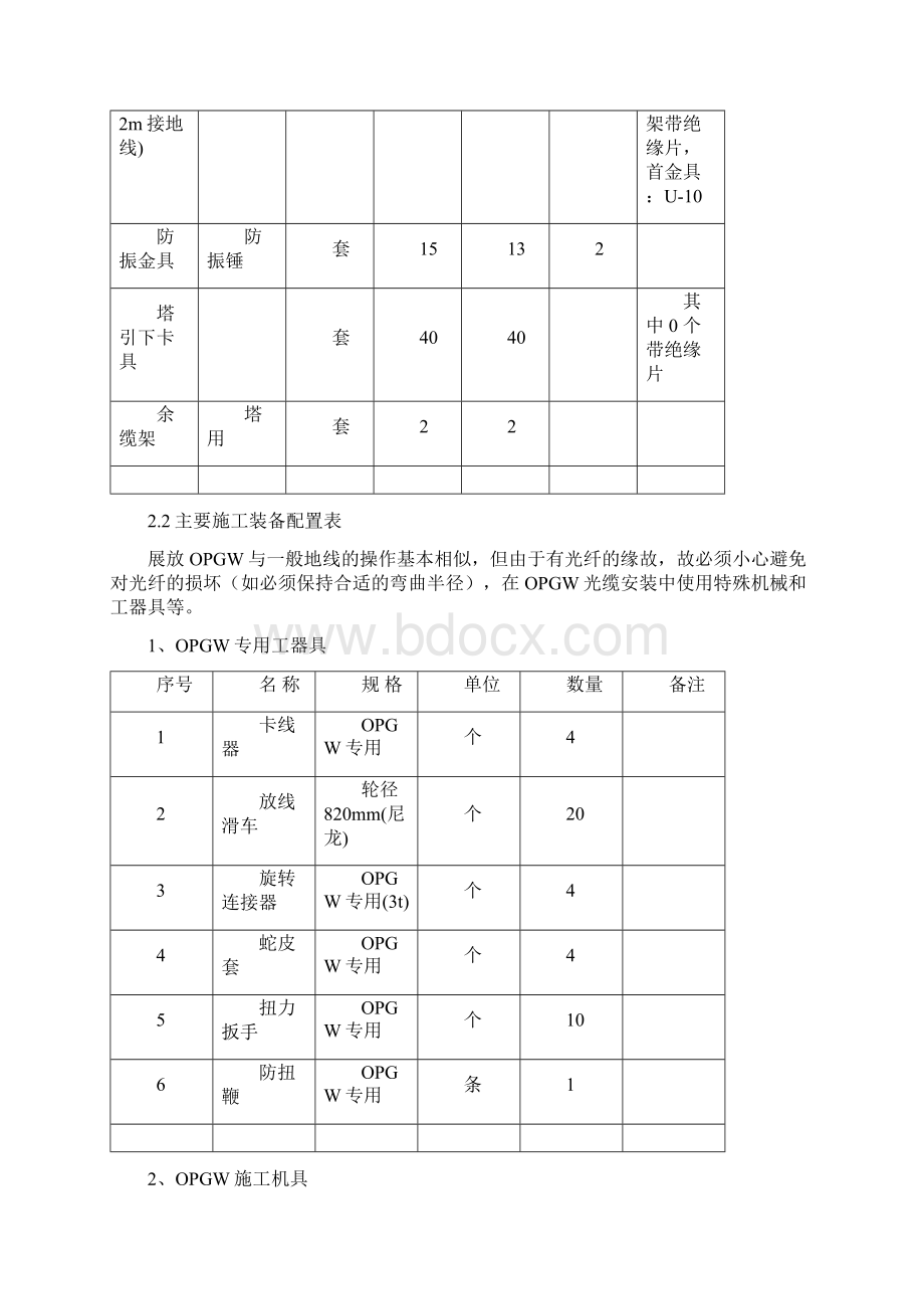 110kV线路光缆建筑施工组织设计及对策及安全管控Word文档格式.docx_第3页