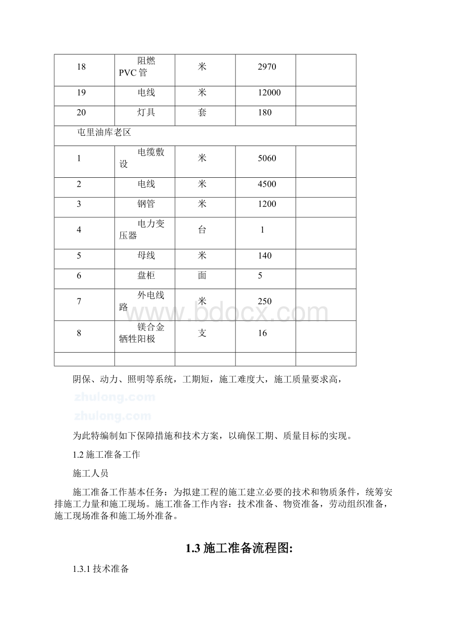 某工程阴极保护电气安装施工方案secret.docx_第3页