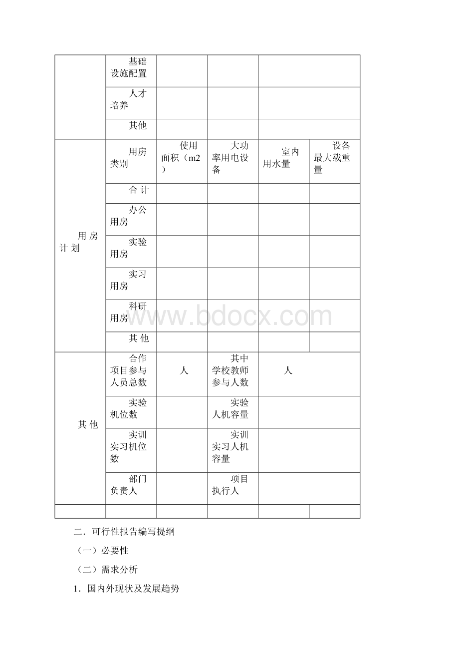 校企合作项目立项报告书.docx_第3页