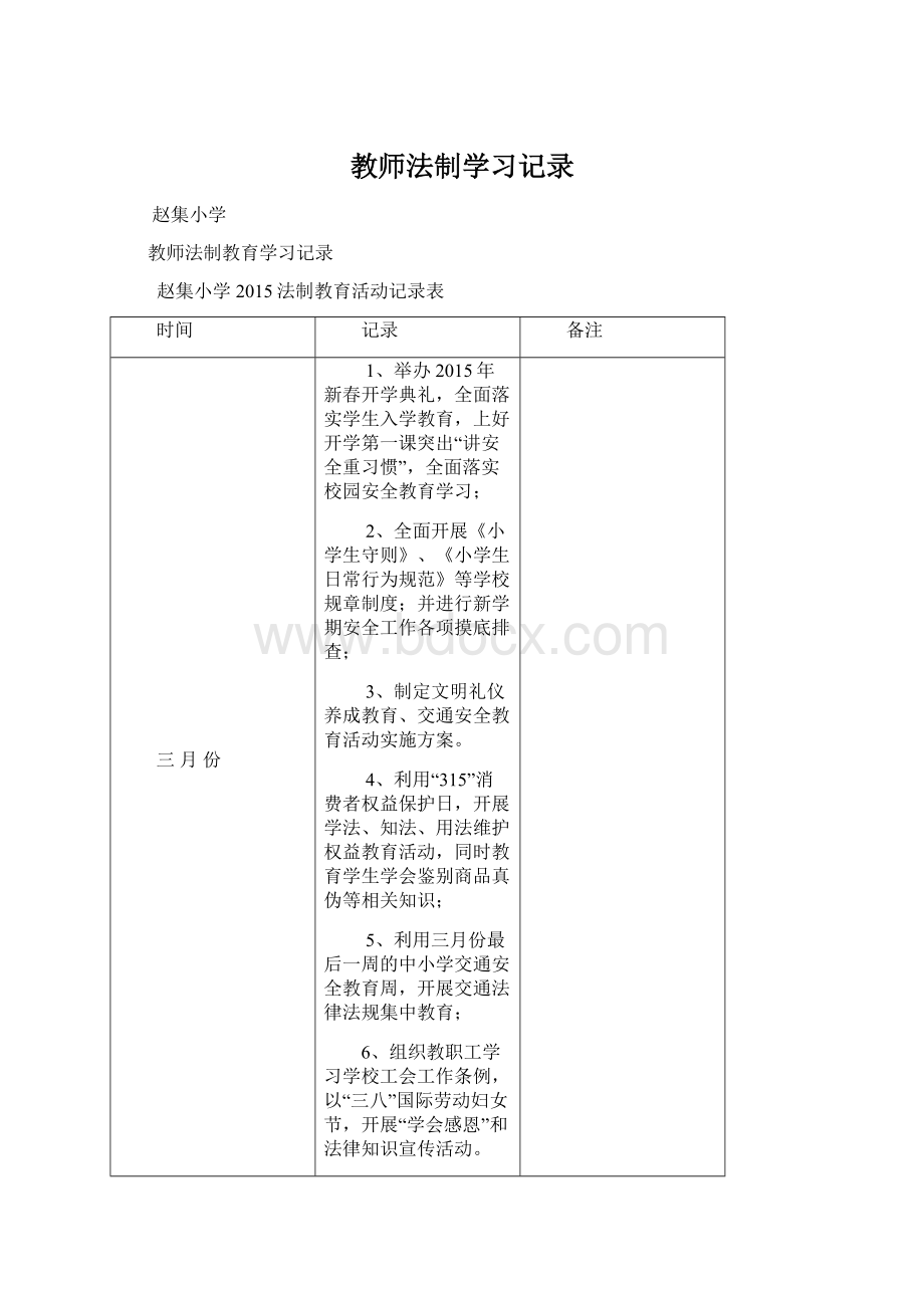 教师法制学习记录.docx_第1页