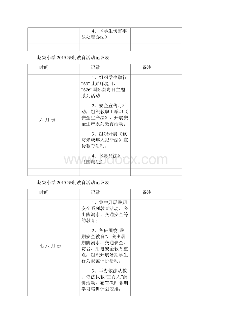 教师法制学习记录.docx_第3页