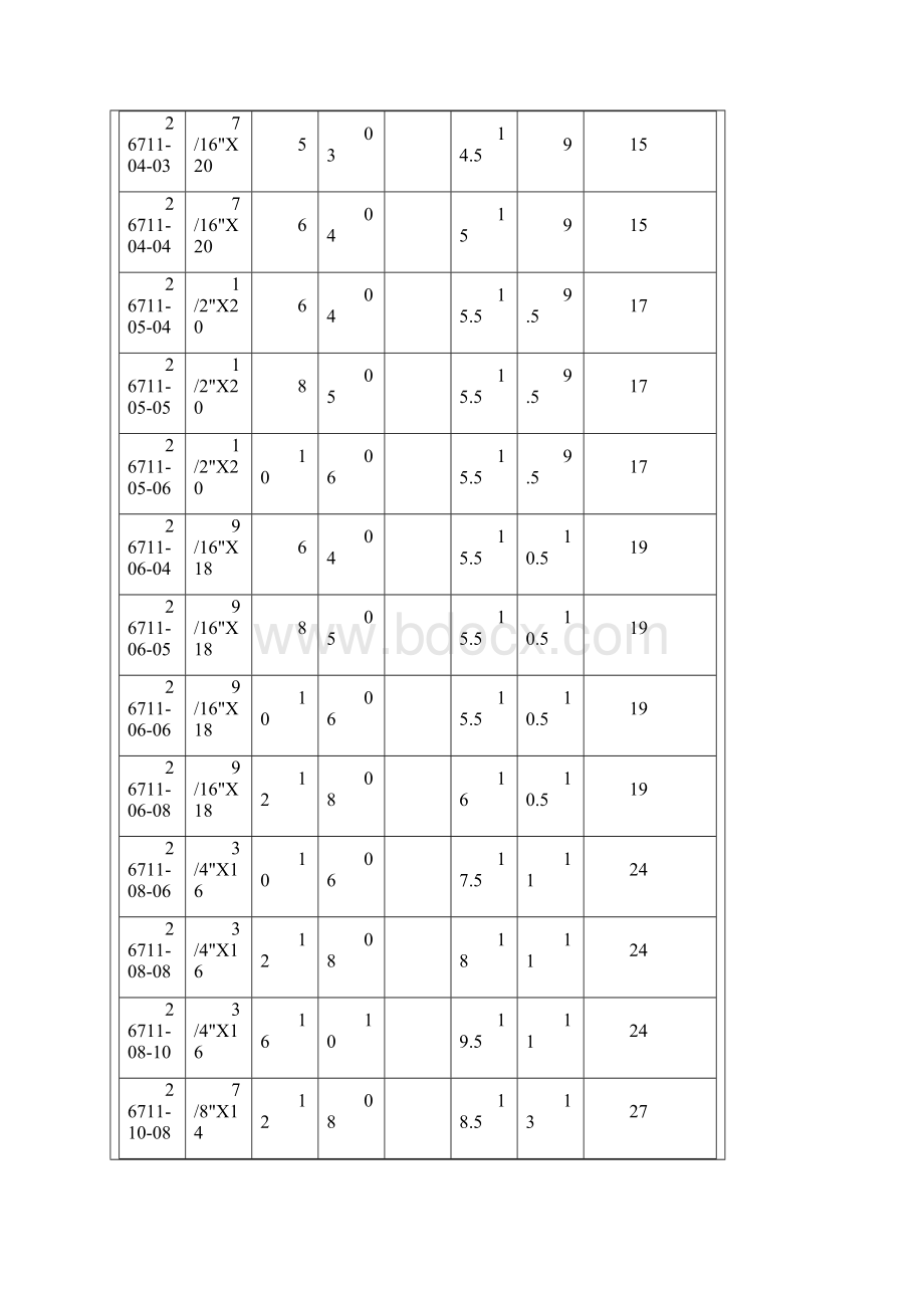 美制JIC内螺纹74内锥面管接头Word下载.docx_第2页