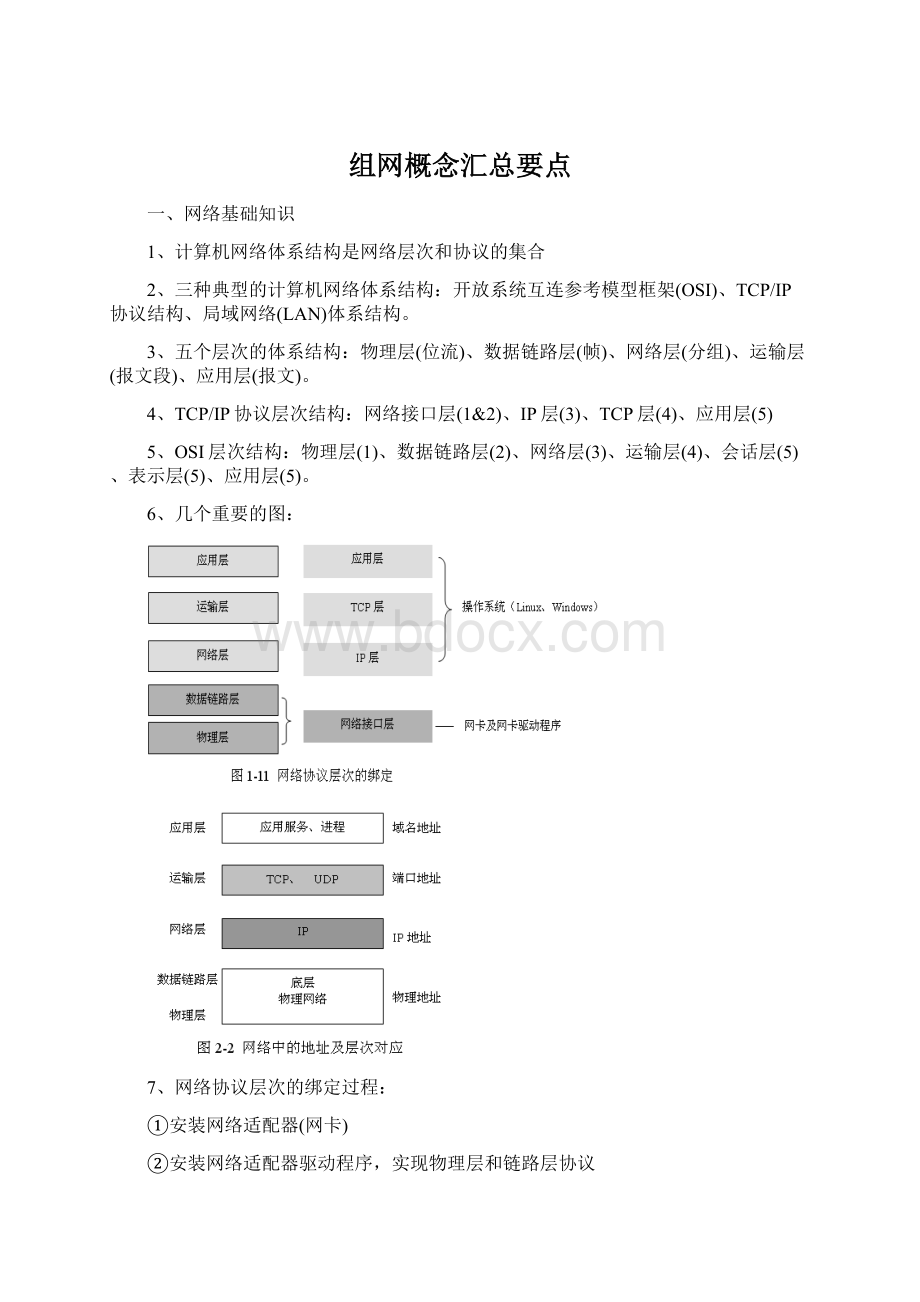 组网概念汇总要点Word文件下载.docx_第1页