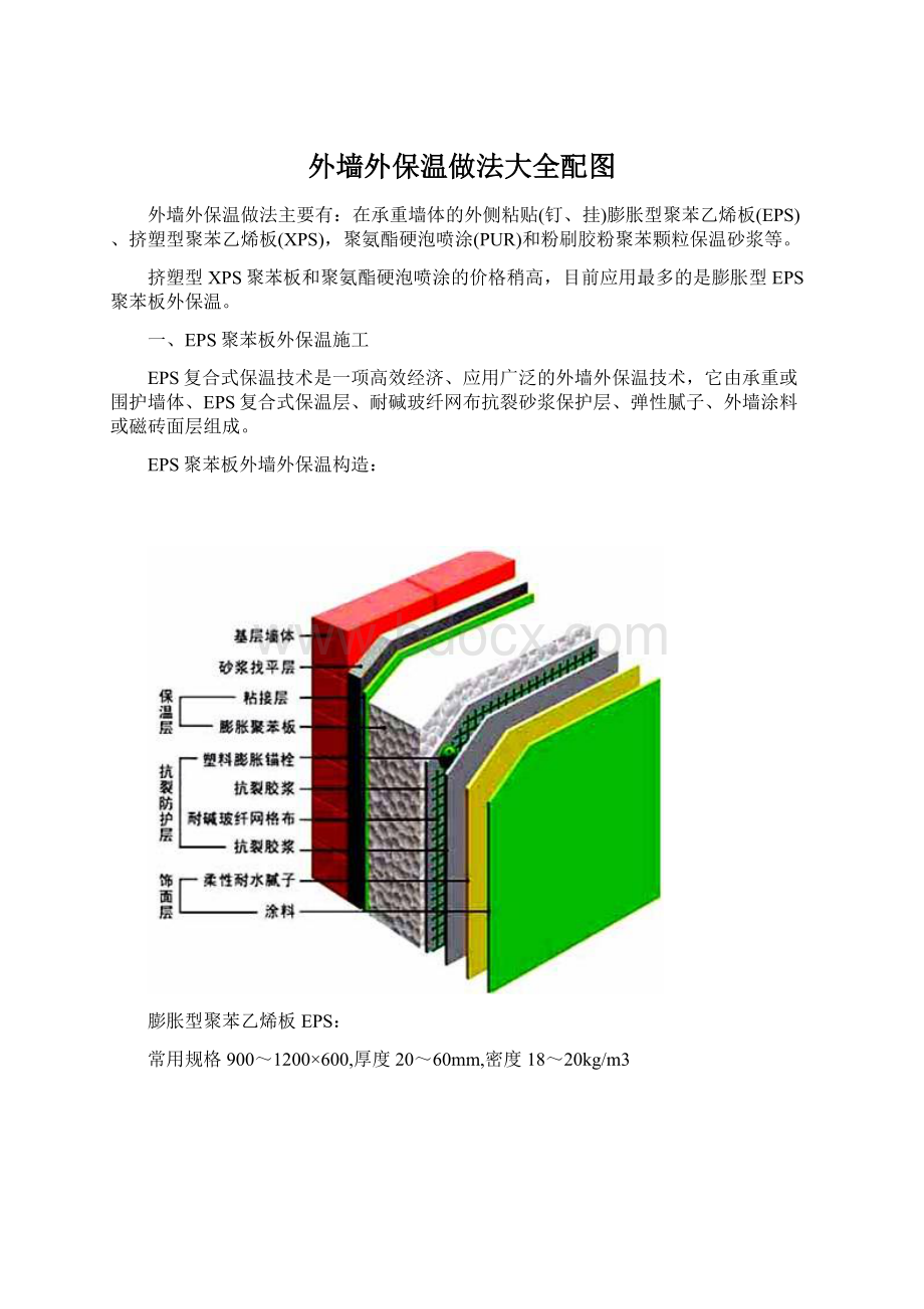 外墙外保温做法大全配图Word下载.docx