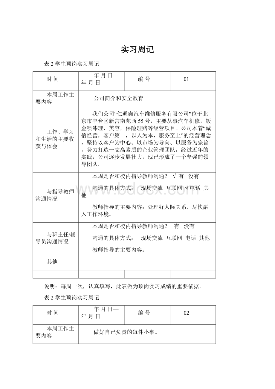 实习周记Word文档格式.docx