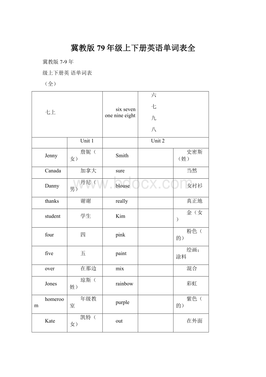 冀教版79年级上下册英语单词表全Word文档格式.docx_第1页