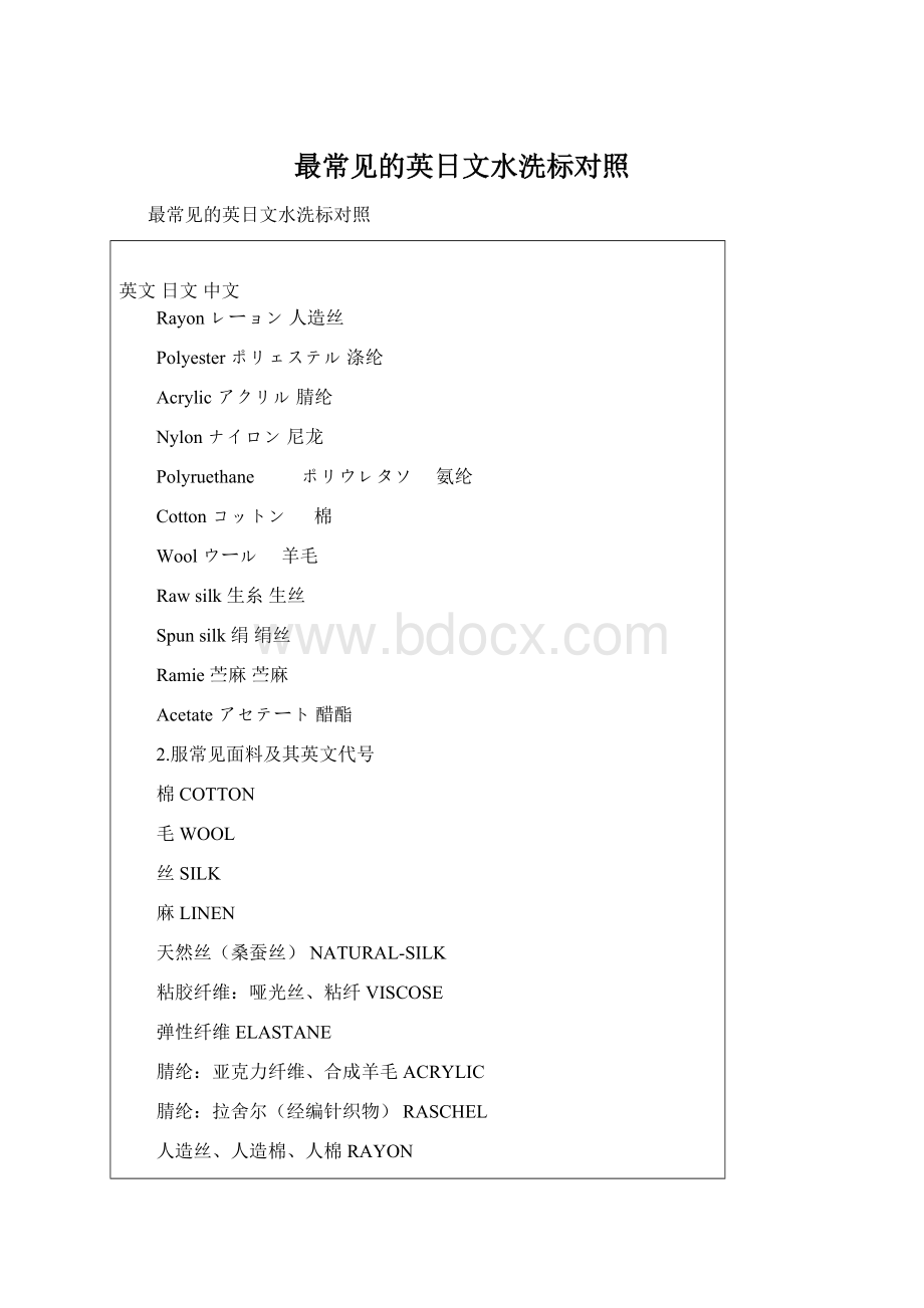 最常见的英日文水洗标对照Word格式文档下载.docx