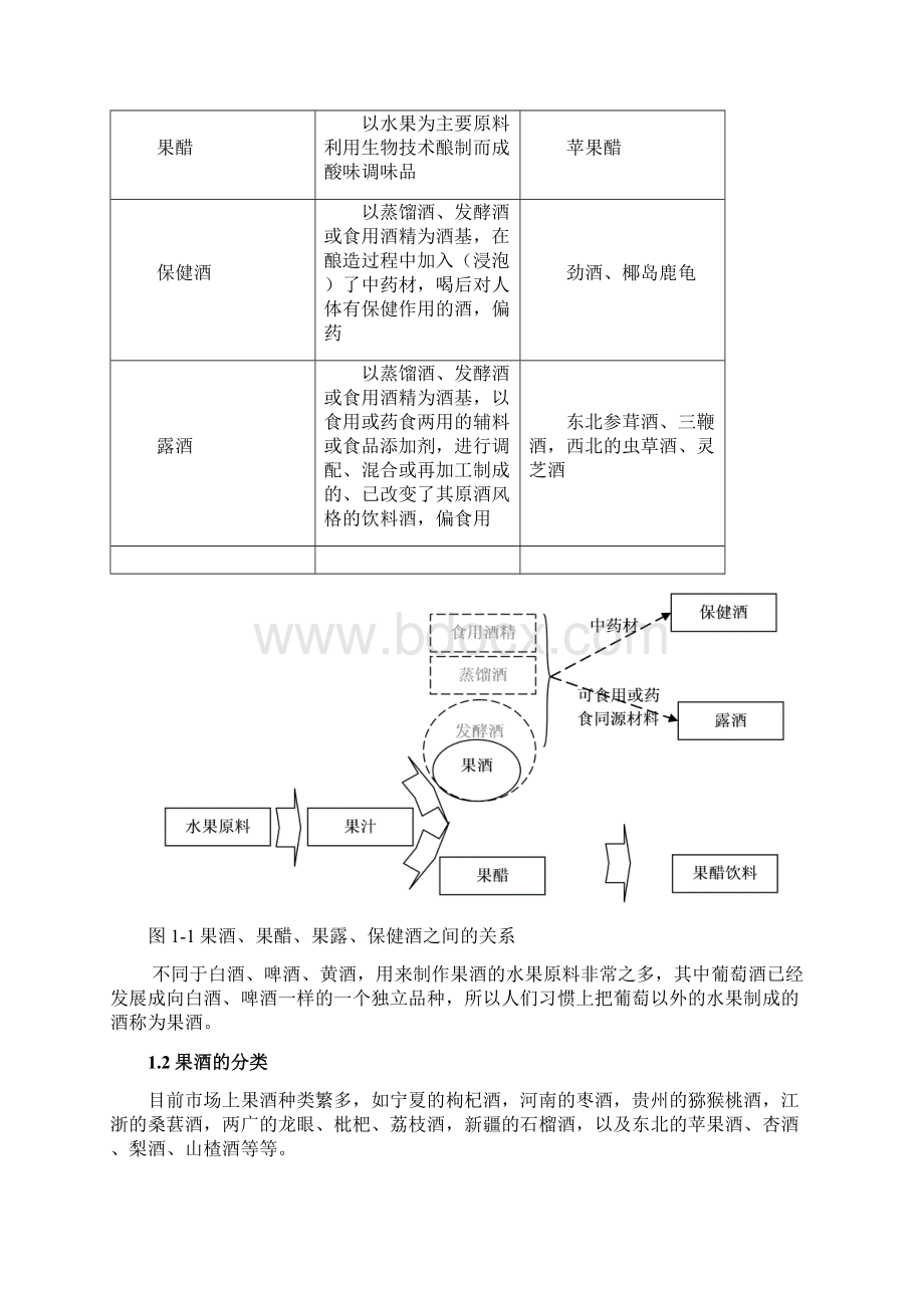 果酒行业分析报告Word格式.docx_第3页