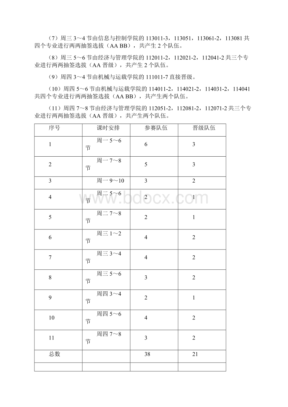 马哲辩论赛策划书 1Word格式文档下载.docx_第2页