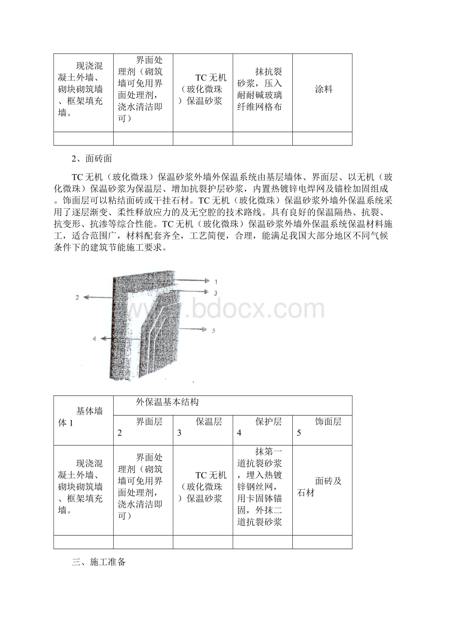 玻化微珠外墙保温方案中国十七冶.docx_第2页