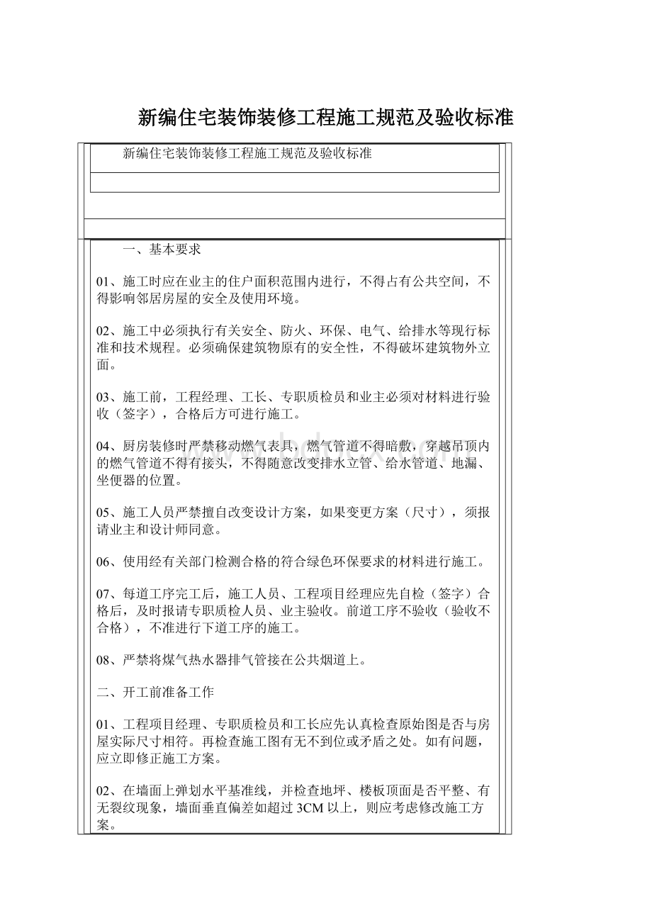 新编住宅装饰装修工程施工规范及验收标准Word文件下载.docx_第1页