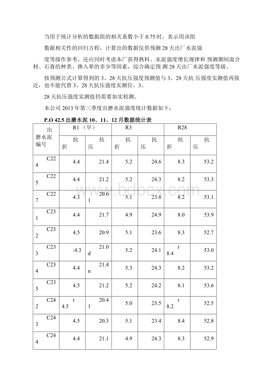 出厂水泥质量确认程序.docx_第3页