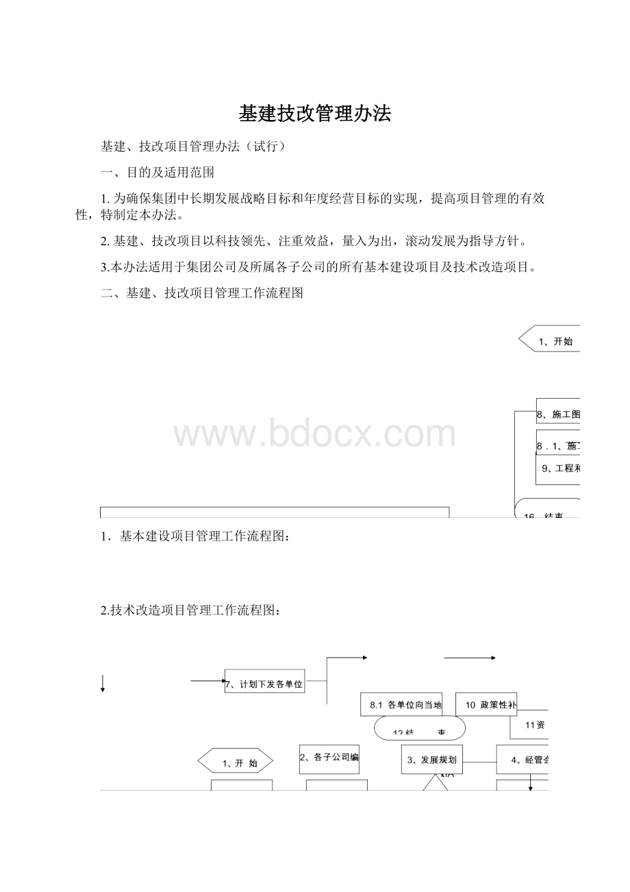 基建技改管理办法.docx_第1页