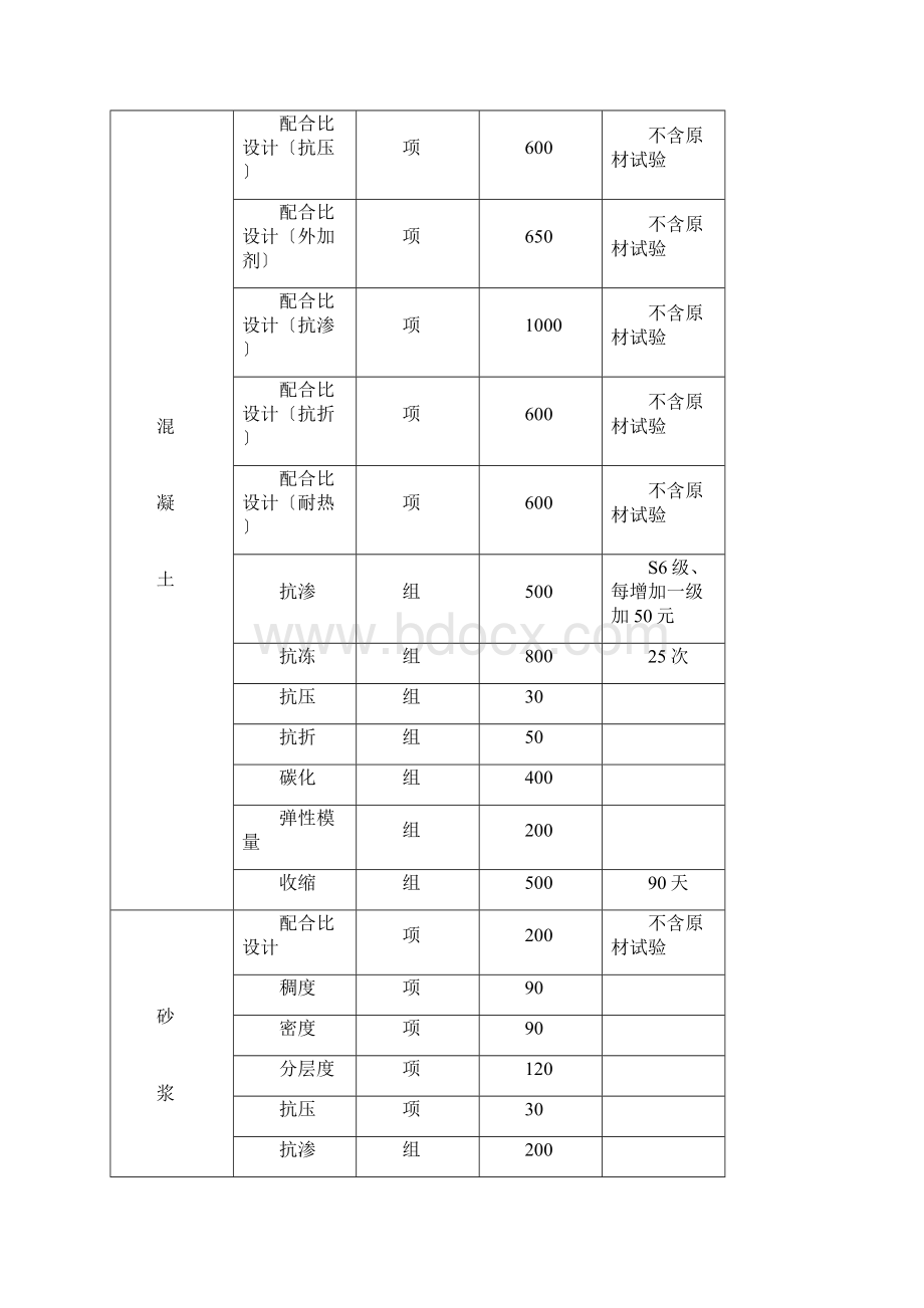 苏价服113号Word下载.docx_第2页