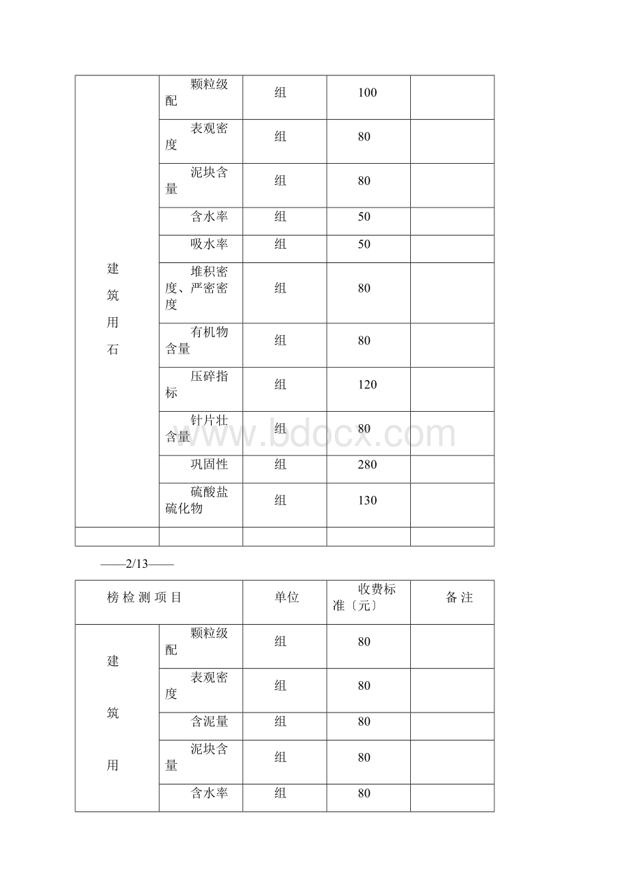 苏价服113号Word下载.docx_第3页