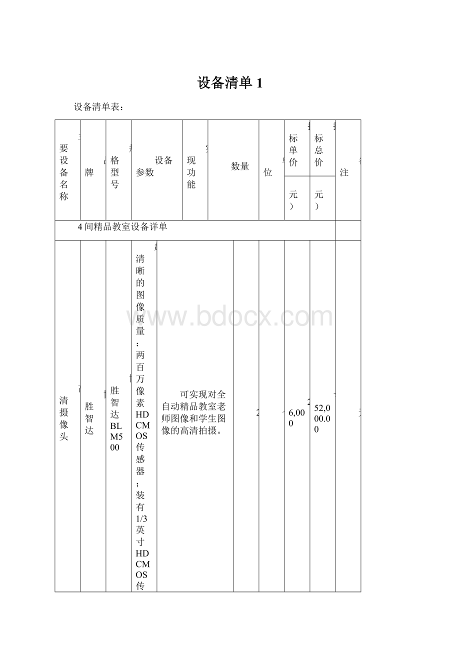 设备清单1Word文档格式.docx_第1页