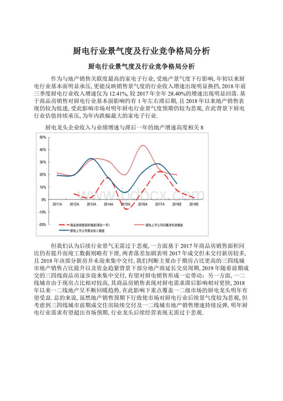 厨电行业景气度及行业竞争格局分析.docx_第1页