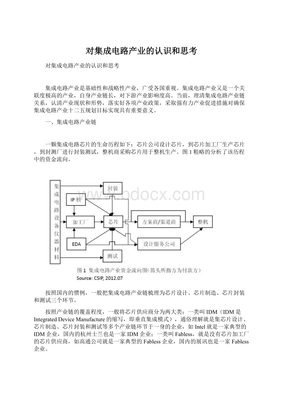 对集成电路产业的认识和思考文档格式.docx