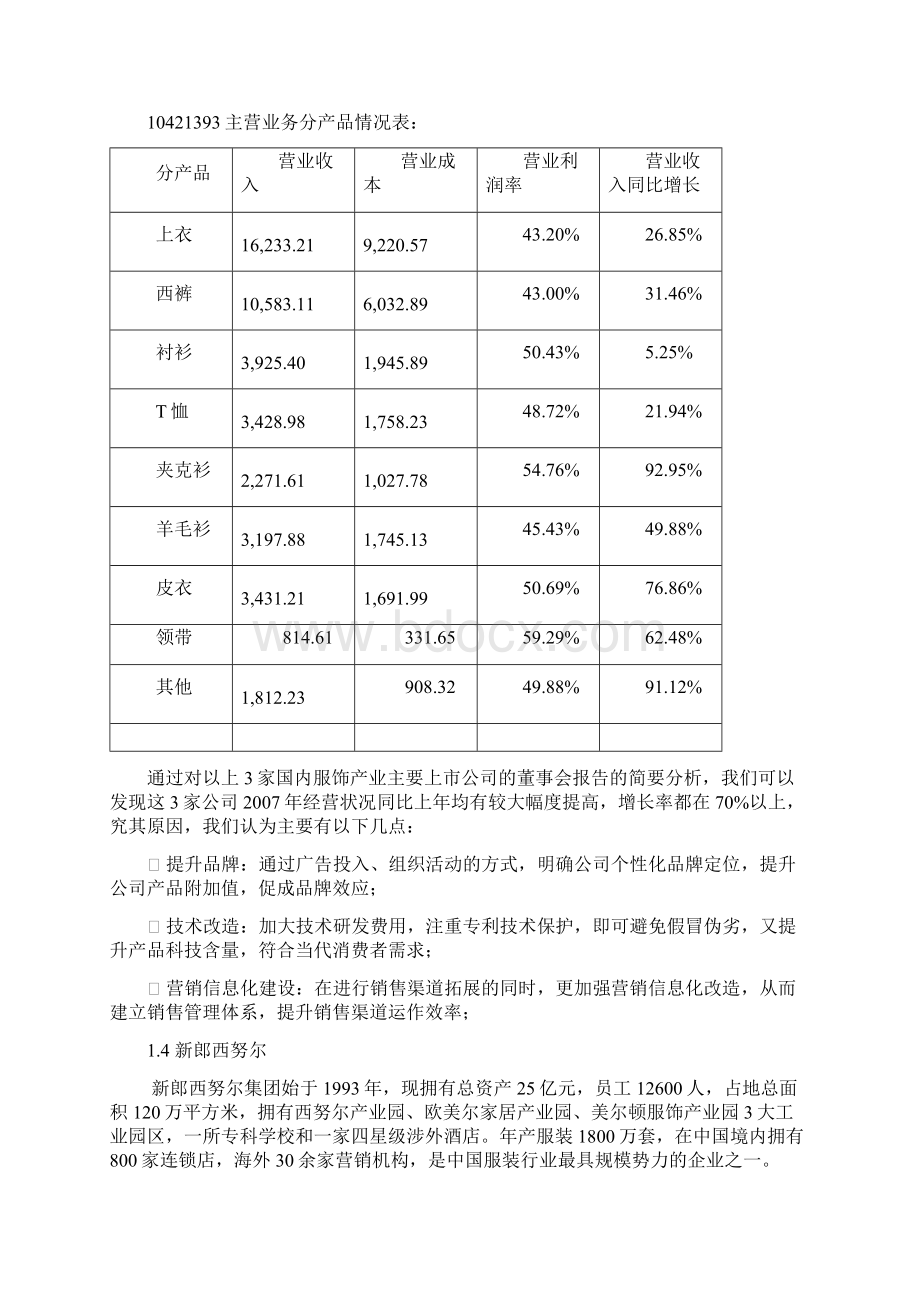 纺织服装行业竞争者动态分析报告007008.docx_第3页