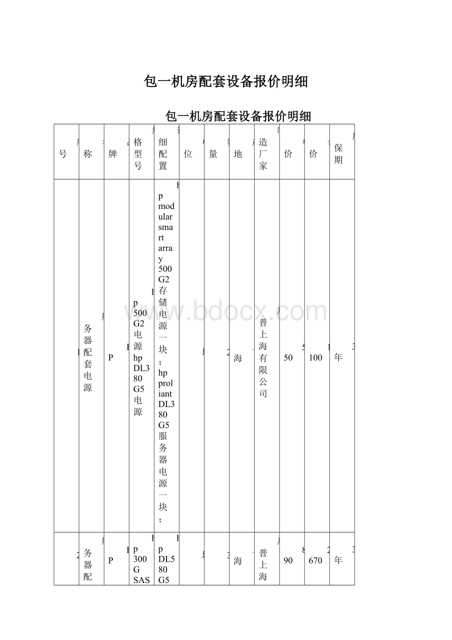 包一机房配套设备报价明细.docx_第1页