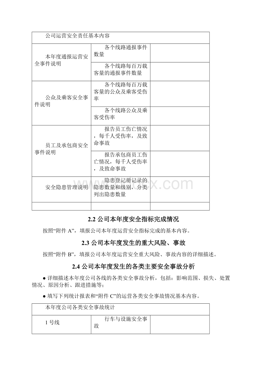 城市轨道交通企业运营安全证明报告模板文档格式.docx_第2页