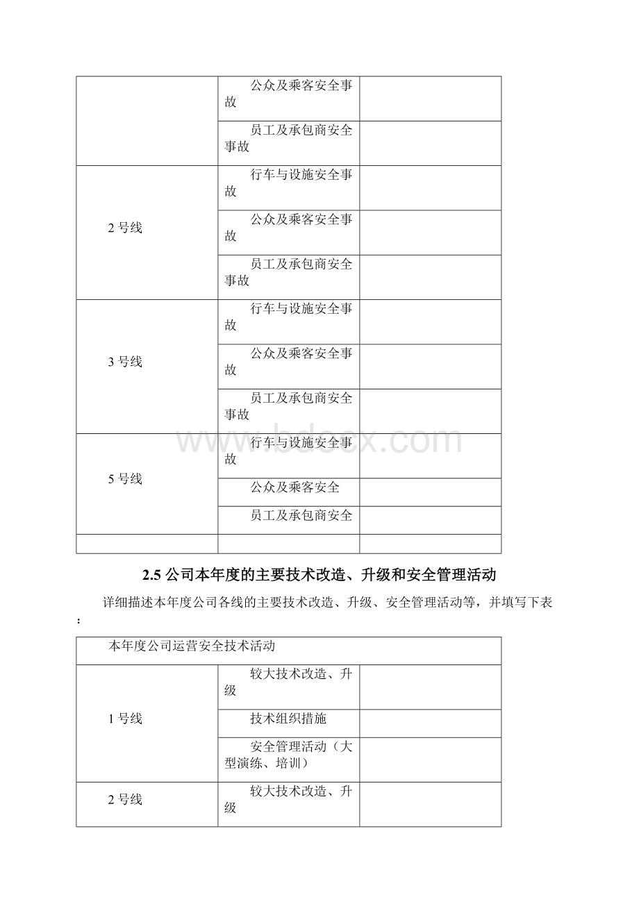 城市轨道交通企业运营安全证明报告模板文档格式.docx_第3页