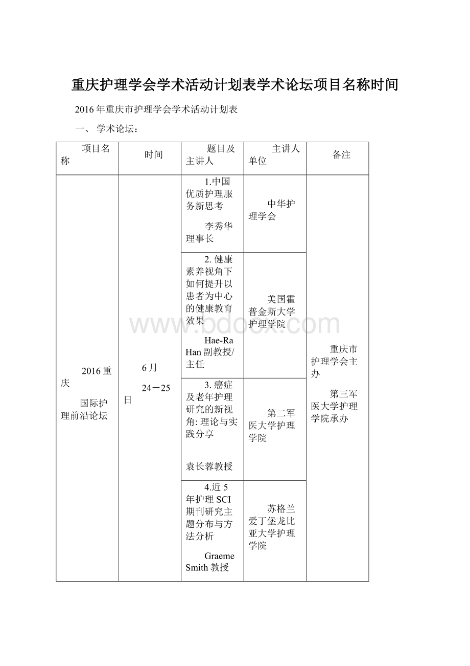 重庆护理学会学术活动计划表学术论坛项目名称时间.docx