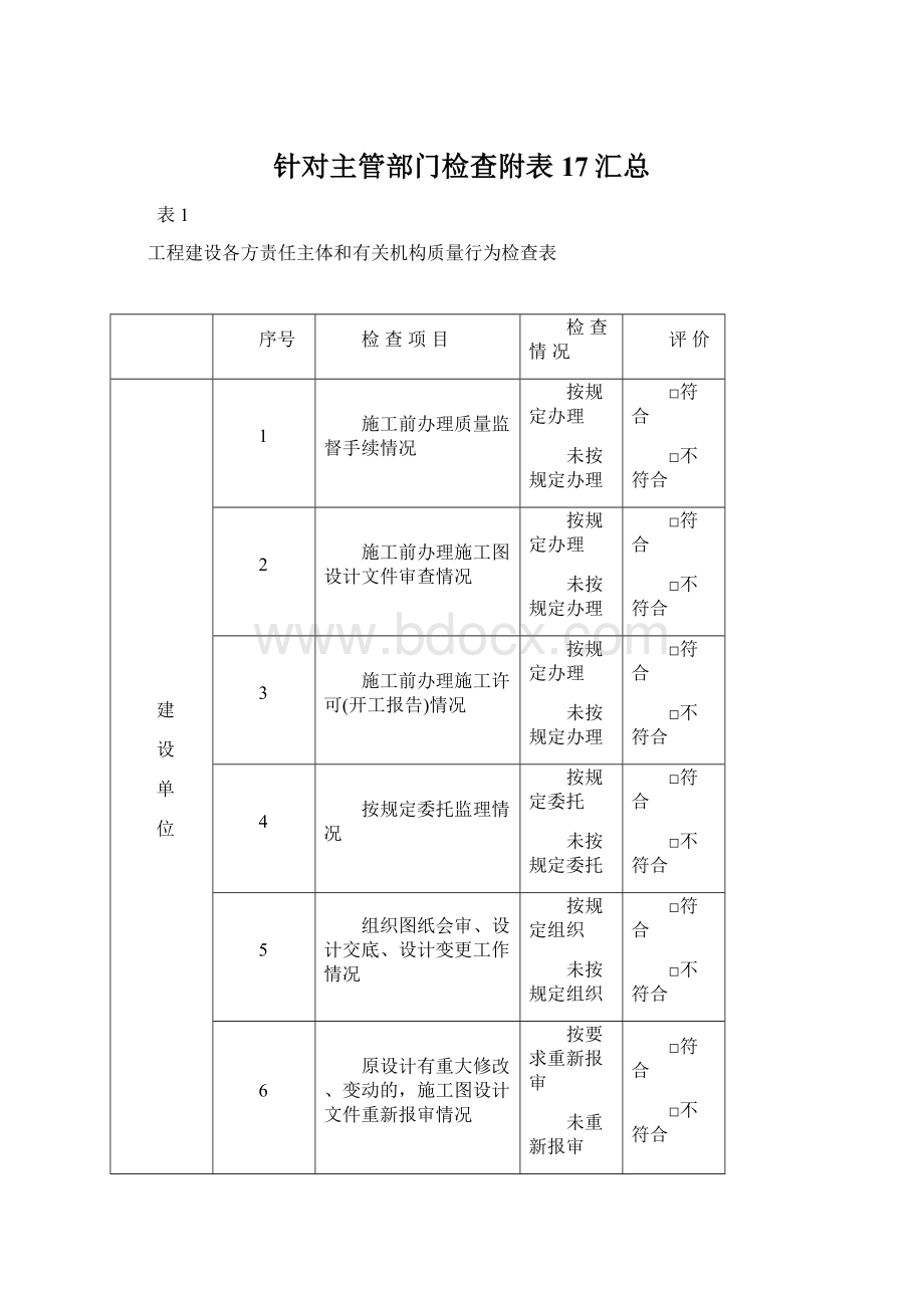 针对主管部门检查附表17汇总.docx