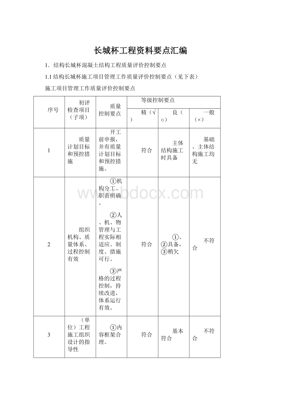 长城杯工程资料要点汇编.docx