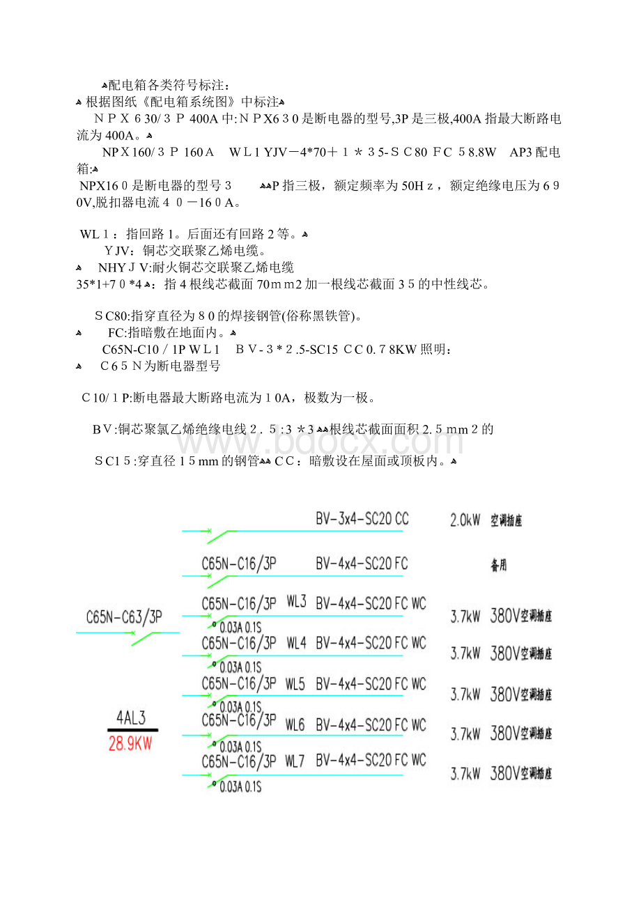 配电箱系统图及各类符号标注说明.docx_第2页