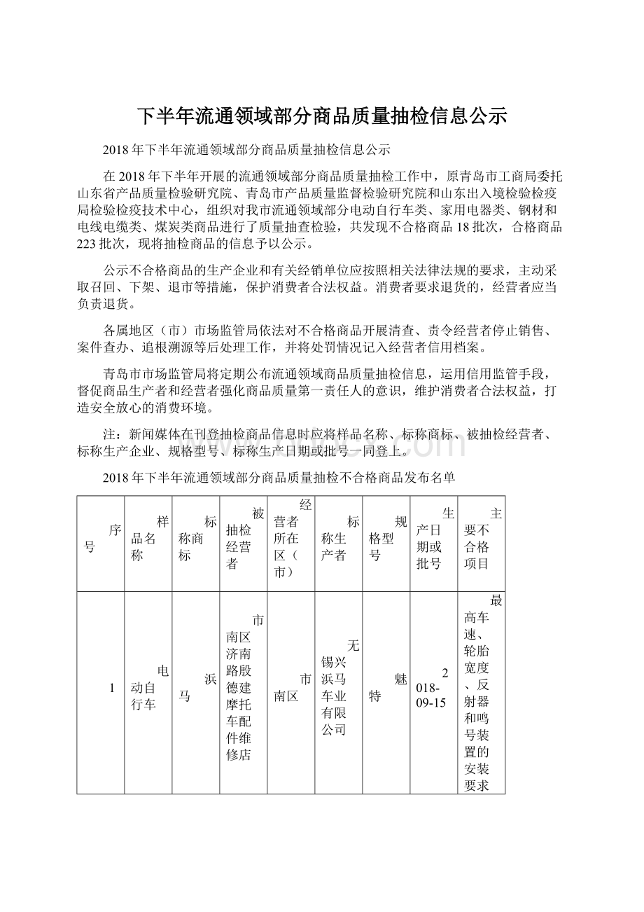 下半年流通领域部分商品质量抽检信息公示.docx