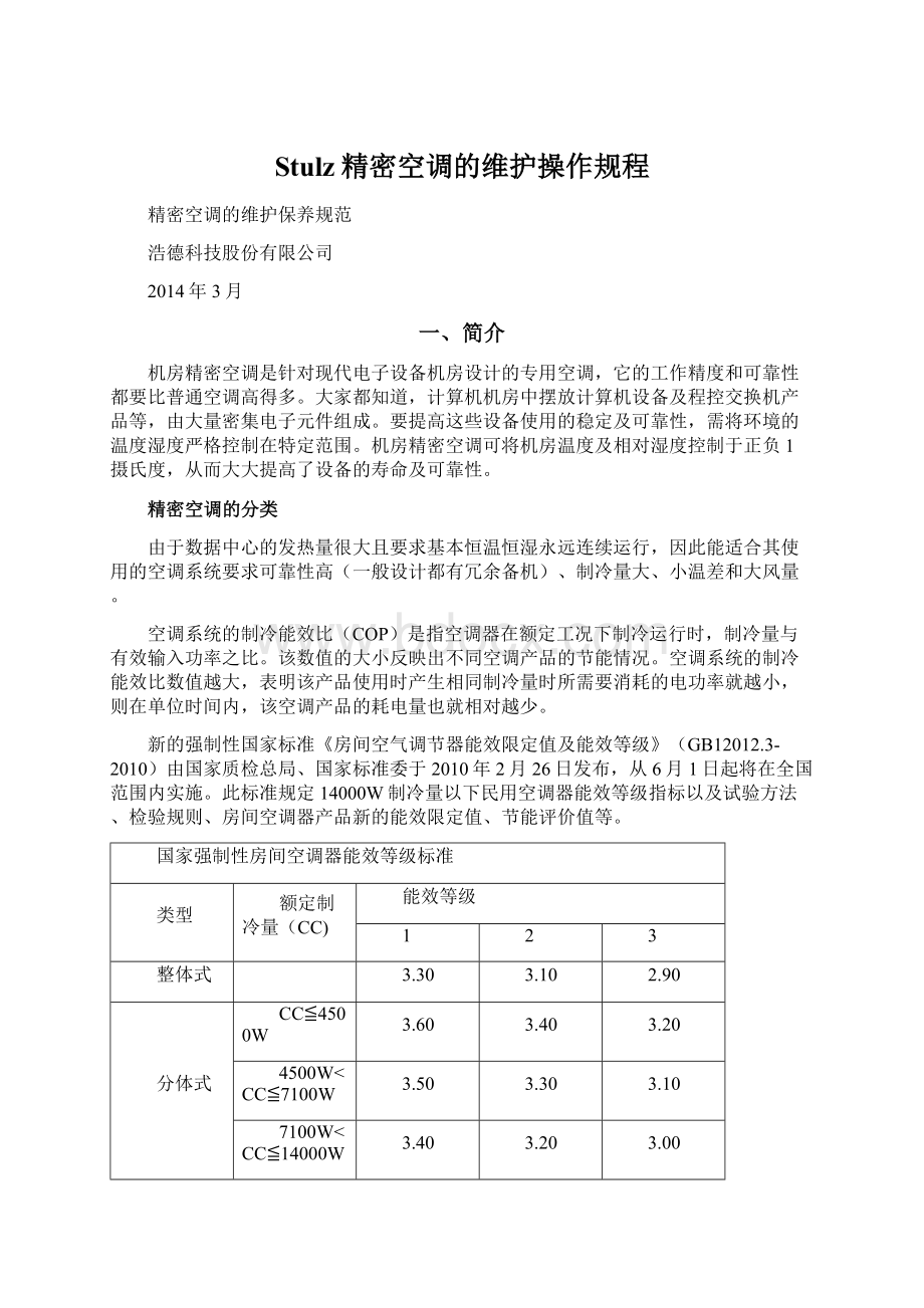 Stulz精密空调的维护操作规程文档格式.docx