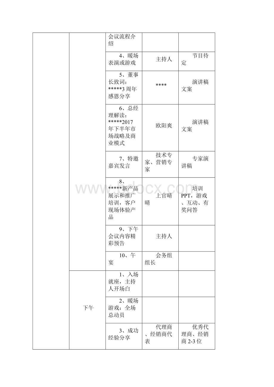 代理商会议全程策划方案Word文档下载推荐.docx_第3页