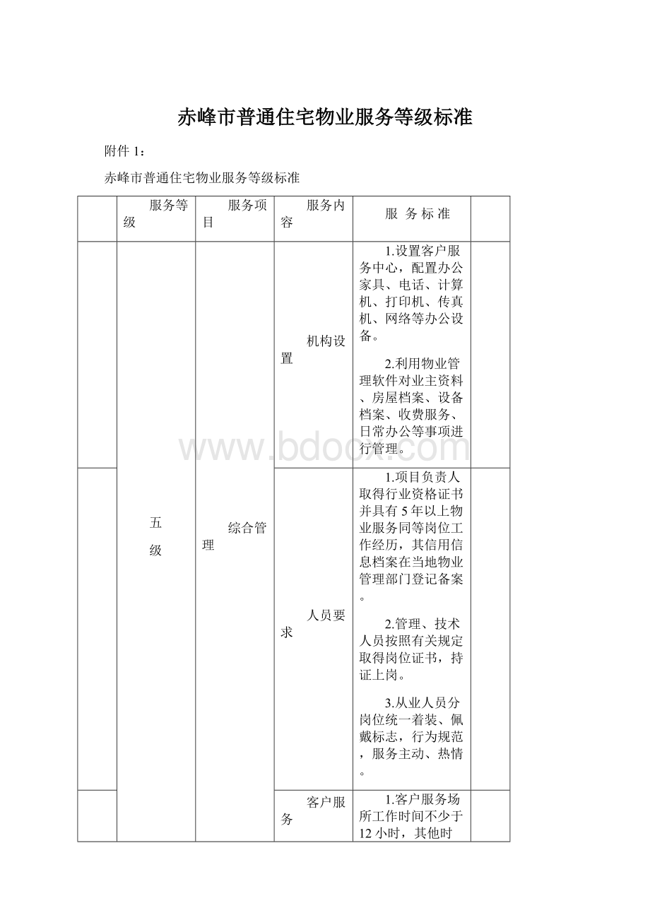 赤峰市普通住宅物业服务等级标准文档格式.docx