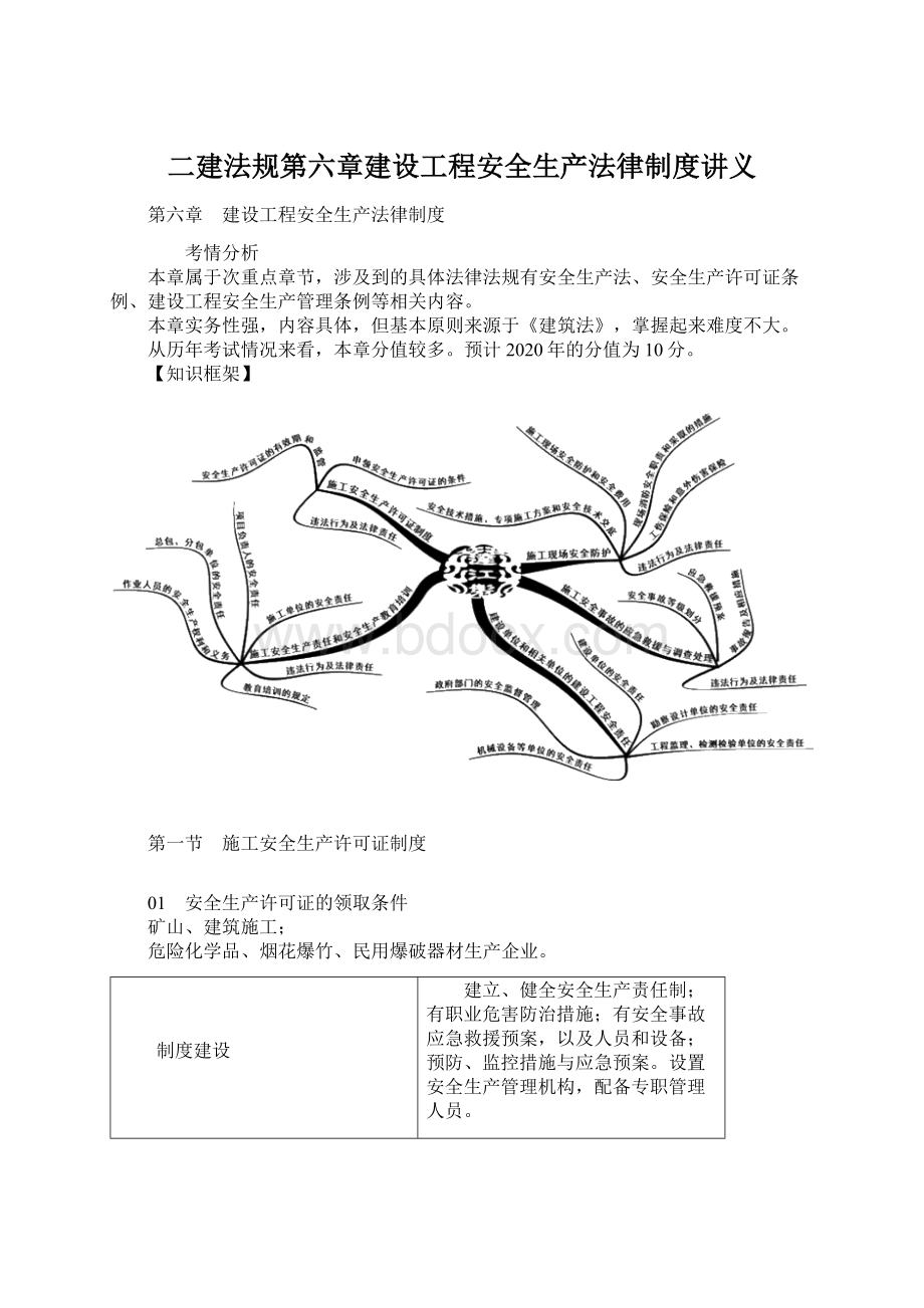 二建法规第六章建设工程安全生产法律制度讲义.docx_第1页