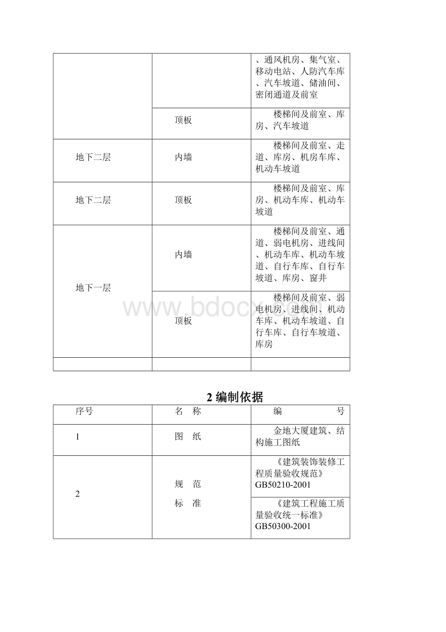 天然安石粉工程施工方案.docx_第3页