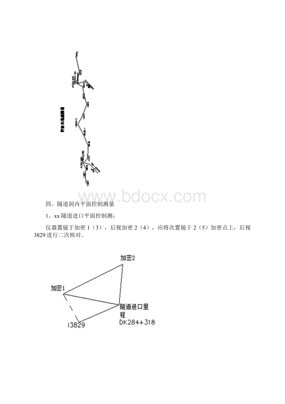 xx隧道控制测量方案.docx_第3页