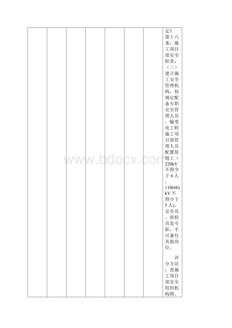 项目安全管理评价表.docx_第3页