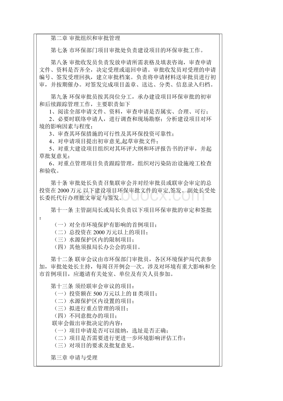 深圳市环境保护局建设项目环境影响审批管理办法.docx_第2页