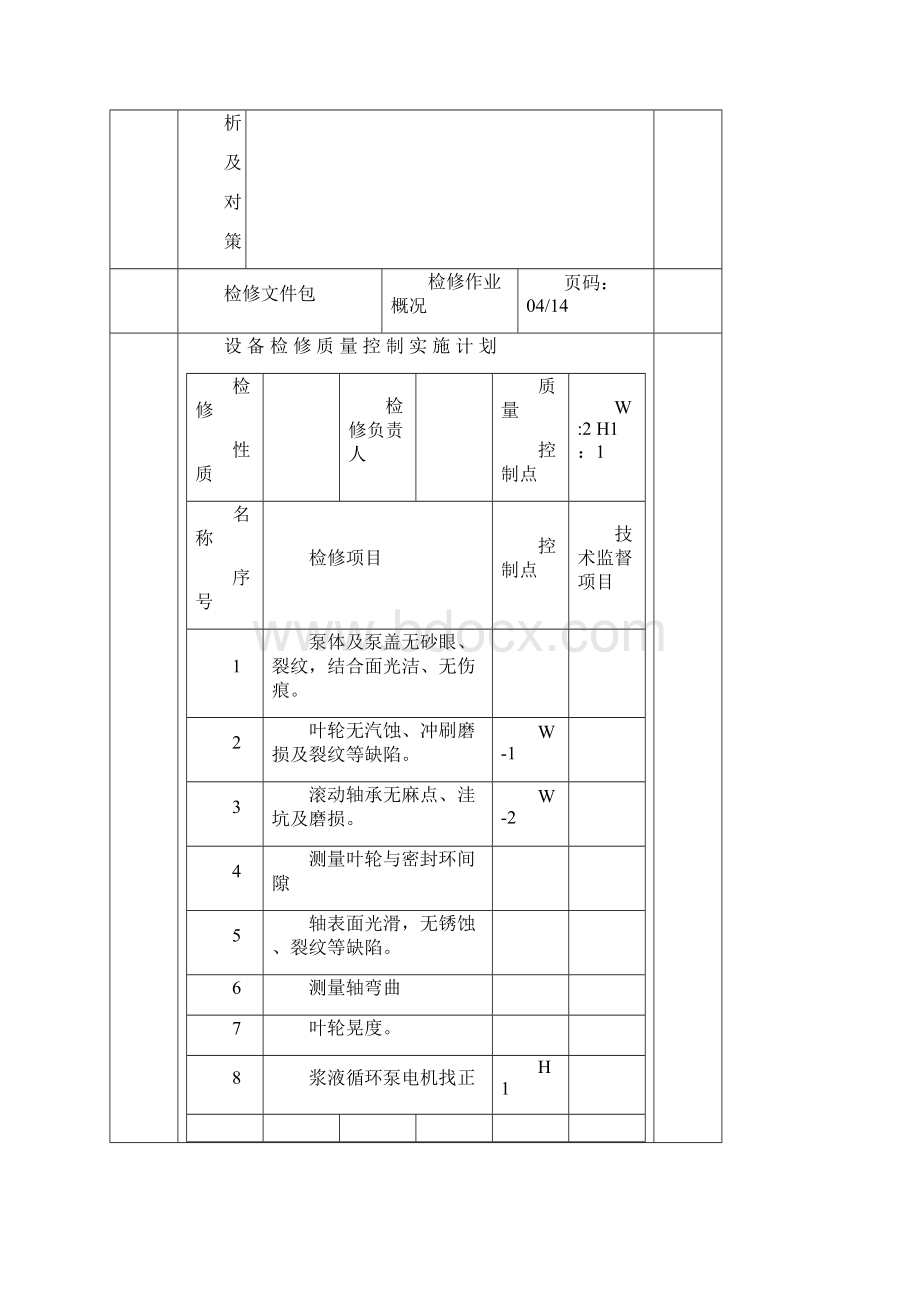 浆液循环水泵检修文件包Word文档格式.docx_第3页