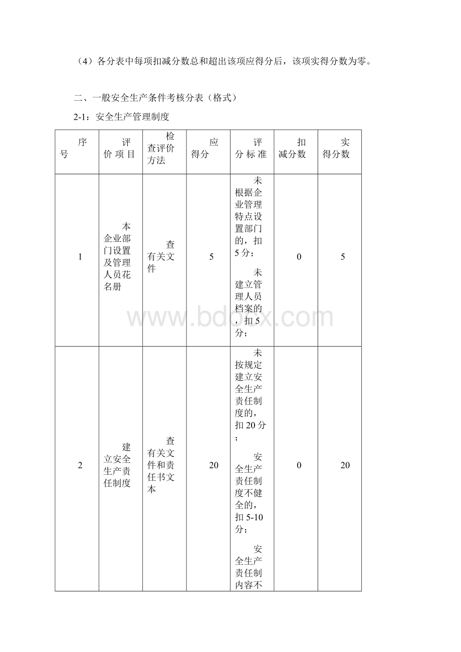 山东省建筑施工企业安全生产表Word文档格式.docx_第3页