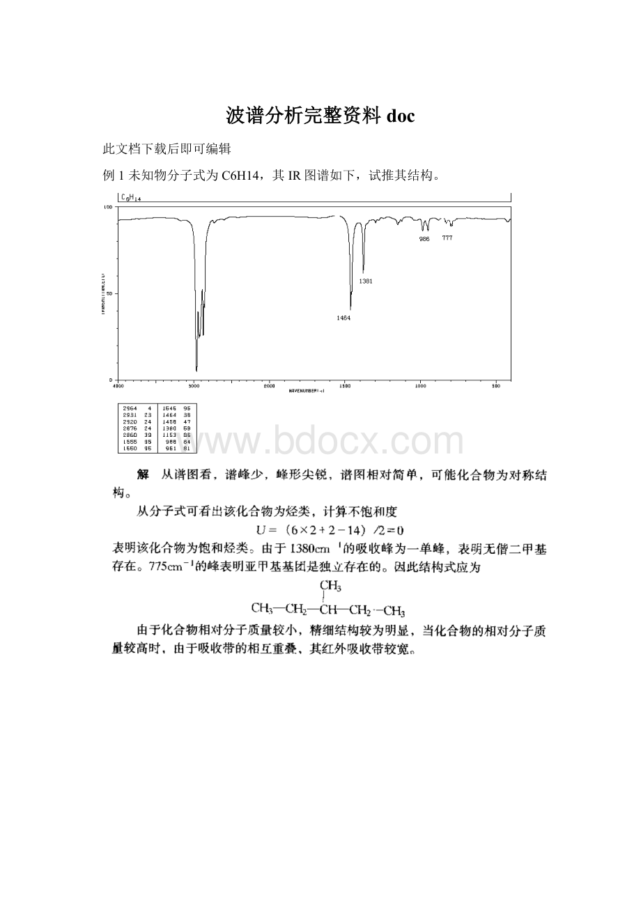 波谱分析完整资料doc.docx