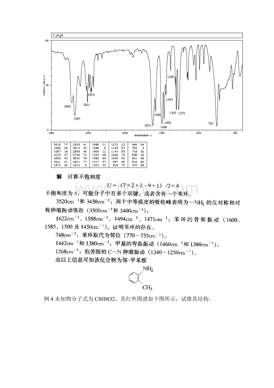 波谱分析完整资料doc.docx_第3页