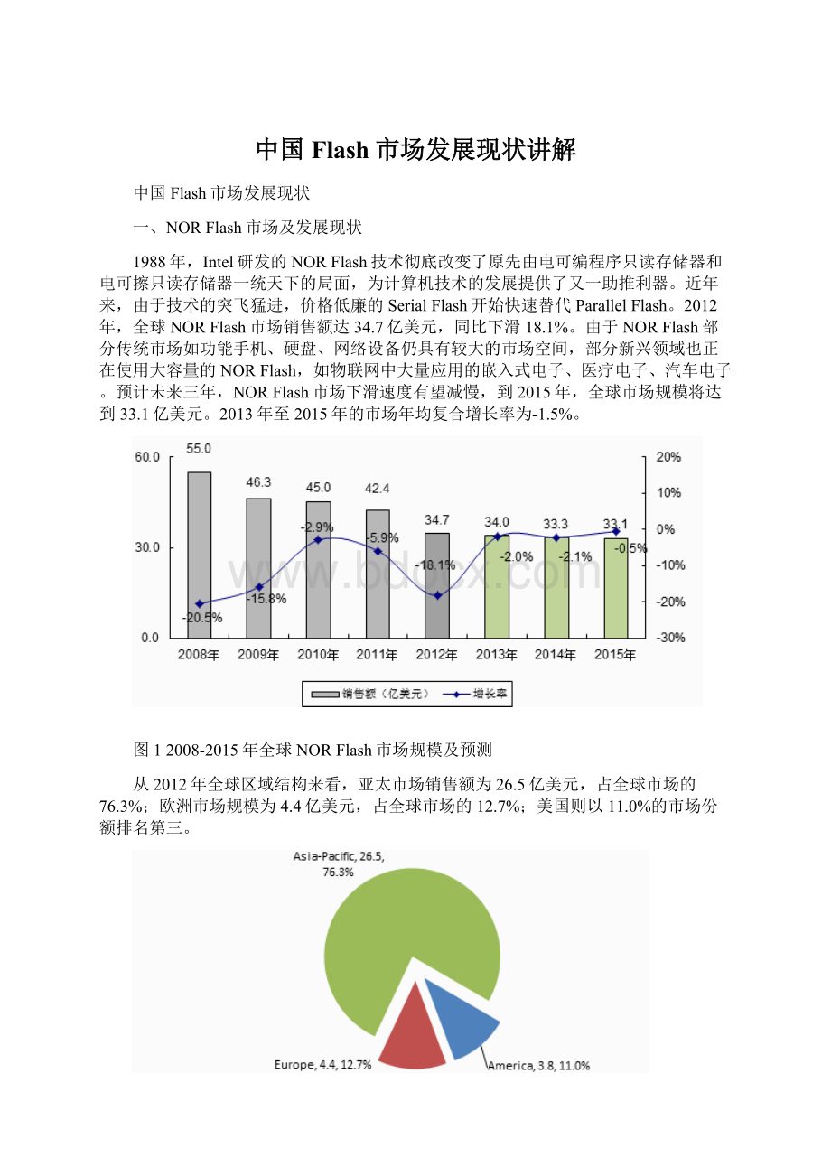 中国Flash市场发展现状讲解Word格式文档下载.docx