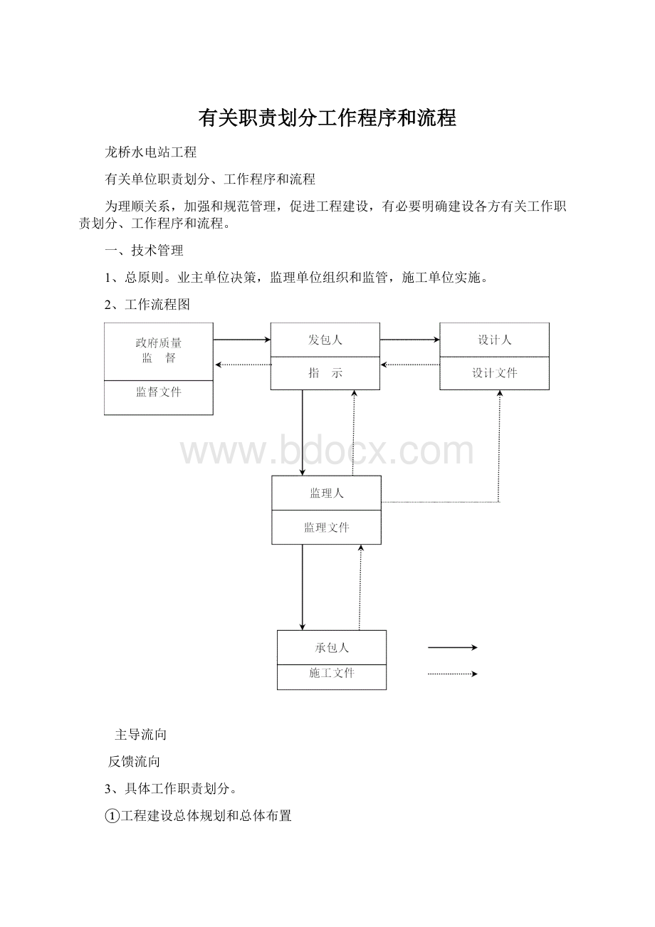 有关职责划分工作程序和流程.docx