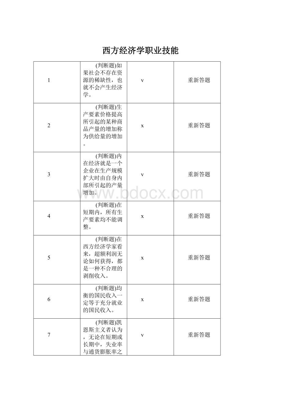 西方经济学职业技能Word文档下载推荐.docx_第1页